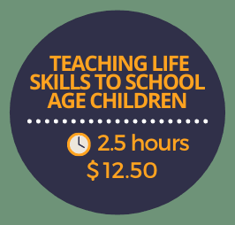 Teaching Life Skills to School Age Children Teaching Life Skills to School Age Children